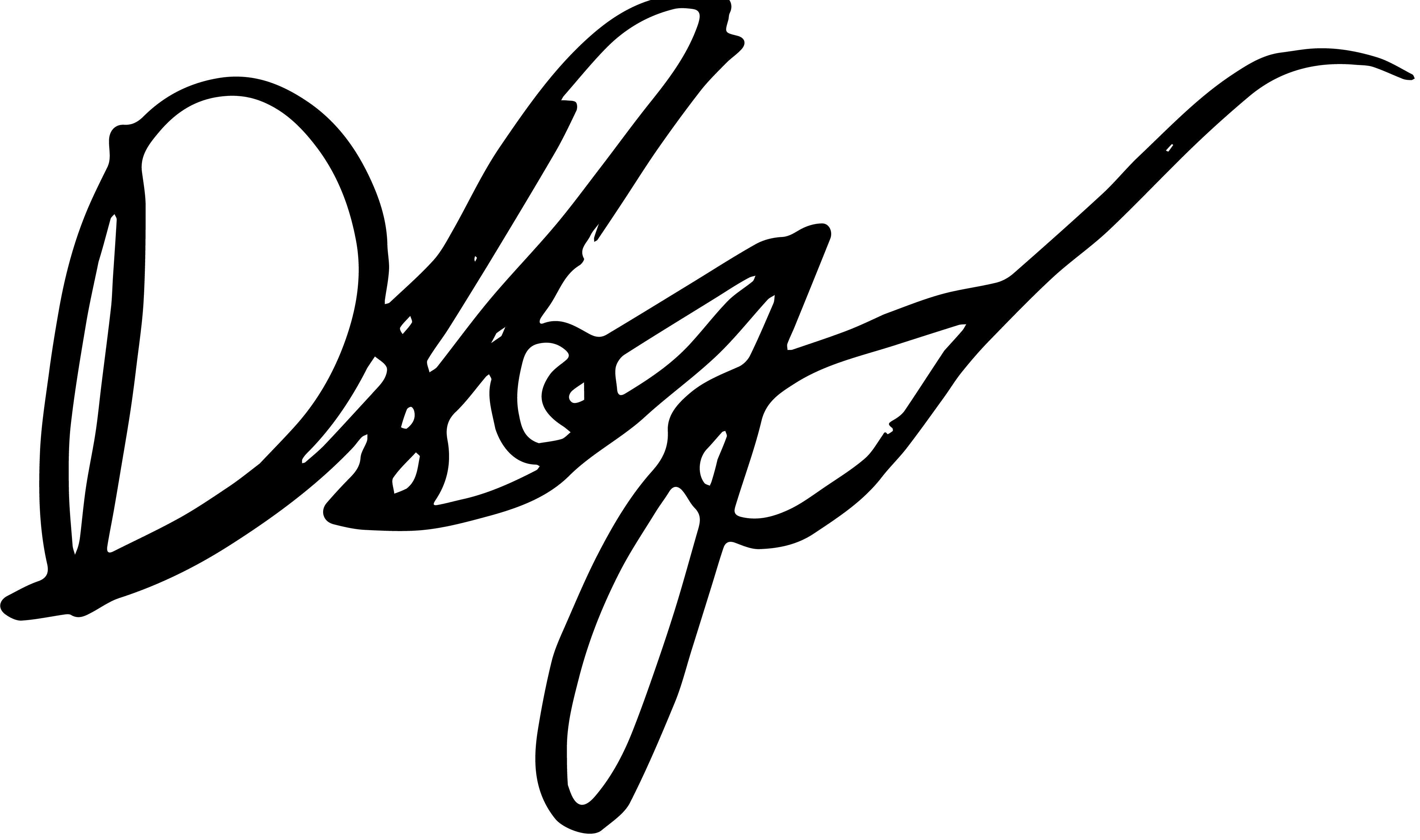 Author Signature